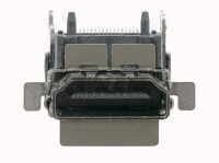 XBOX One S HDMI-kontakt