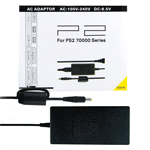 Nätdel till PSTWO (liten bild)